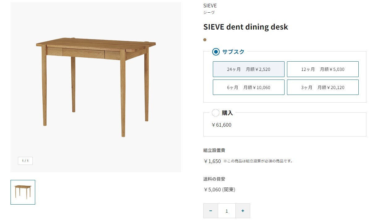 1.購入より初期費用が格段に安い