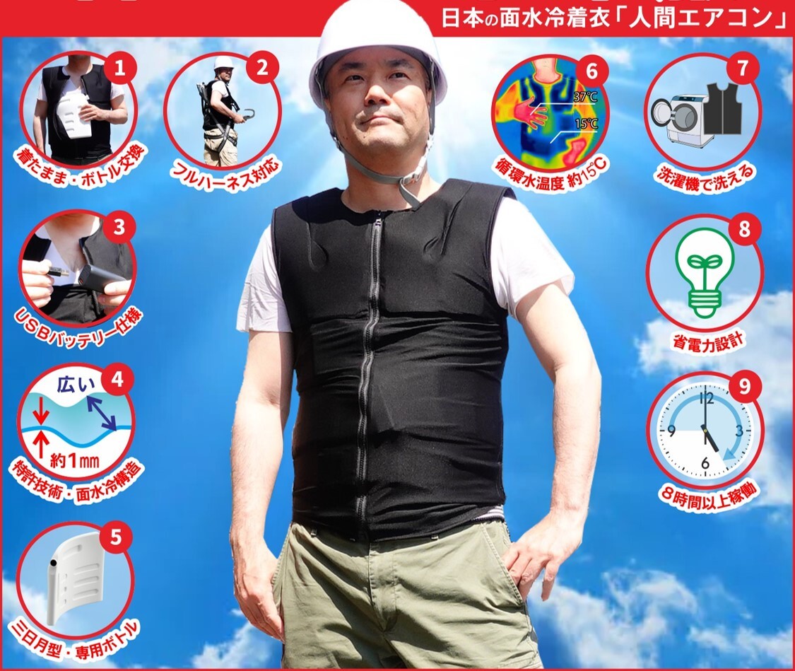 CoolSmile着るだけ水冷服